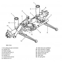 Land Rover Discovery 1 1989-1994 Rear Suspension Parts from Allmakes, Britpart, OEM and Bearmach