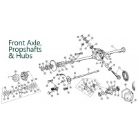 Front Axle, Propshafts & Hubs